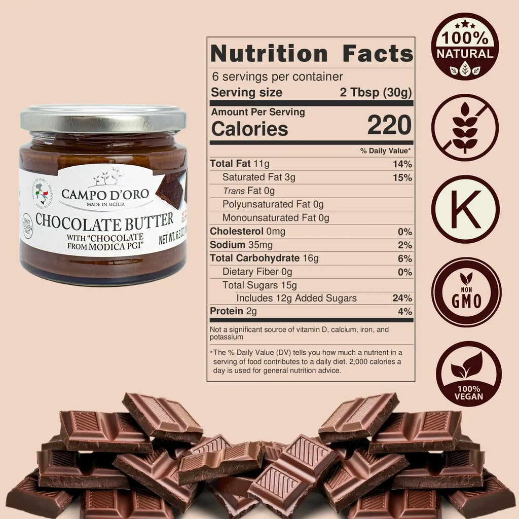 Nutritional Info for Italian chocolate spread